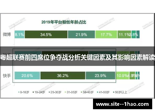 粤超联赛前四席位争夺战分析关键因素及其影响因素解读