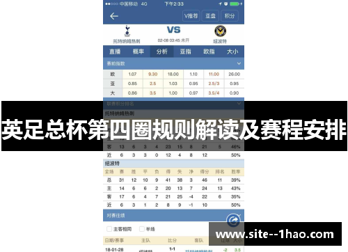 英足总杯第四圈规则解读及赛程安排