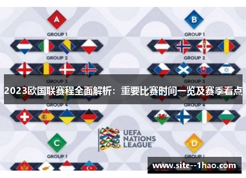 2023欧国联赛程全面解析：重要比赛时间一览及赛季看点
