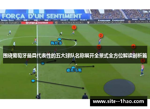 围绕葡萄牙最具代表性的五大球队名称展开全景式全方位解读剖析篇