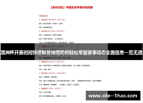 澳洲杯开赛时间快速解答指南助你轻松掌握赛事动态全面信息一览无遗