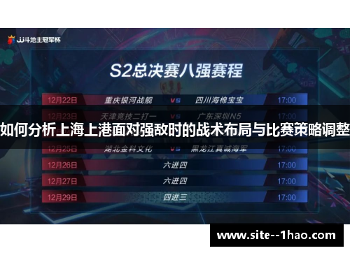 如何分析上海上港面对强敌时的战术布局与比赛策略调整