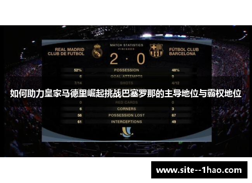 如何助力皇家马德里崛起挑战巴塞罗那的主导地位与霸权地位