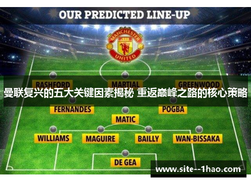 曼联复兴的五大关键因素揭秘 重返巅峰之路的核心策略