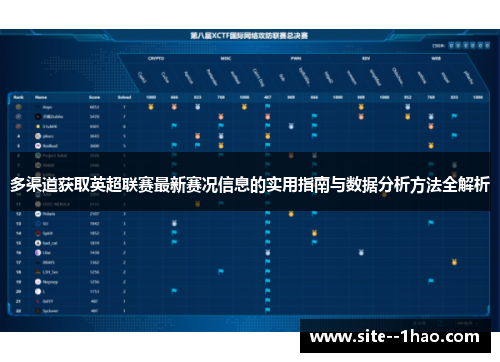 多渠道获取英超联赛最新赛况信息的实用指南与数据分析方法全解析