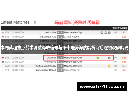 本周英超焦点战术调整释放信号与赔率走势深度解析背后逻辑观察解码