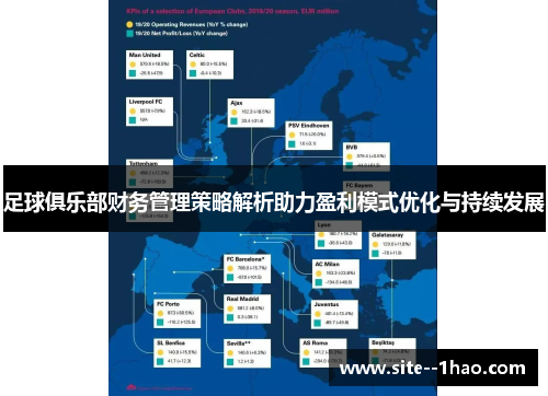 足球俱乐部财务管理策略解析助力盈利模式优化与持续发展