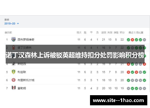诺丁汉森林上诉被驳英超维持扣分处罚影响积分榜